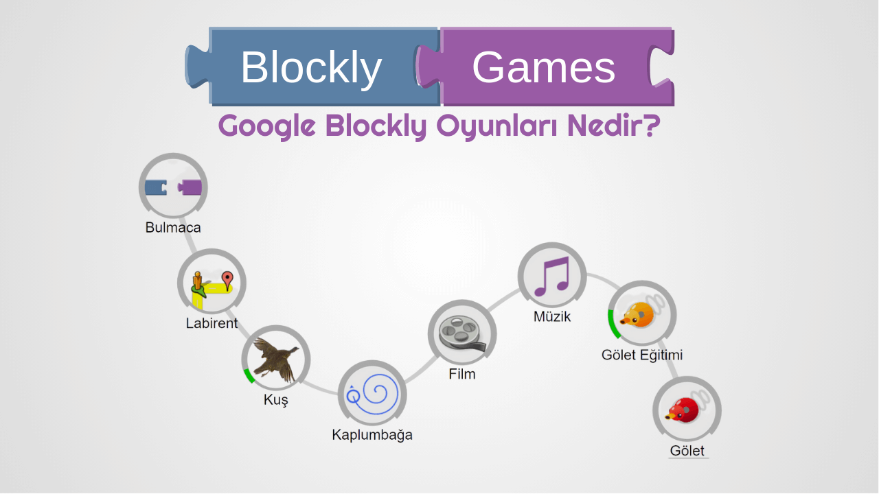 Google Blockly Games Nedir? Blockly Oyunlar ile Kodlama Öğrenin